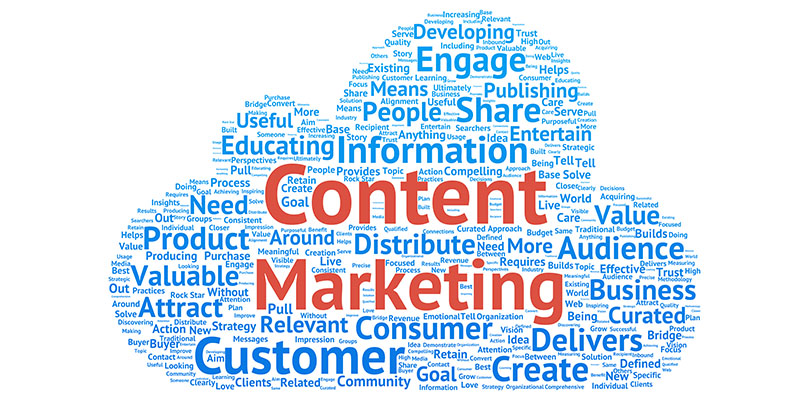 The Importance of Content Marketing to Your Website